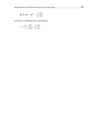Juan Miquel Canet. Problemas de Estructuras. Cap 9. Vigas simples 486 
     7 
  
der Fa 
D 
E I 
izq 
D D 
2 
12 
La flecha en A valdrá (positiva si descendente) 
3 3 
Fa 
E I 
v vD Fa 
A 
   
E I 
5 
12 
2 6 
 