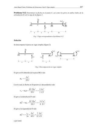 Juan Miquel Canet. Problemas de Estructuras. Cap 9. Vigas simples 487 
Problema 9.12 Determinar la flecha en el punto C, así como los giros en ambos lados de la 
articulación D, de la viga de la figura 1. 
Fig. 1 Viga correspondiente al problema 9.12 
Solución 
Se descompone la pieza en vigas simples (figura 2) 
Fig. 2 Descomposición en vigas simples 
El giro en B (obtenido de la pieza BG) vale: 
Fa 
E I 
B 2 
2 
   
Con lo cual, la flecha en D (positiva si descendente) vale: 
  
Fa 
E I 
v a F a D B 
  2   
E I 
3 3 
2 
3 
3 
El giro a la derecha de D vale: 
  
F a 
E I 
F a 
   2   
E I 
B 
der 
D 
2 2 
3 
4 
2 
El giro a la izquierda de D vale: 
Fa 
E I 
Fa 
     
E I 
vizq D 
D 
a 
2 2 
7 
12 
2 4 
y por tanto 
 