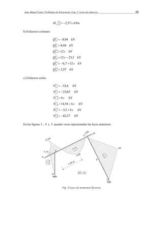 Juan Miquel Canet. Problemas de Estructuras. Cap. 2: Leyes de esfuerzos 48 
kNm s M BR 
f  2,57 
b) Esfuerzos cortantes 
Q T kN 
S  8,94 
Q SC 
 8,94 
kN Q B s kN 
A  12 
Q C s kN 
B  12  23,3 
Q D s kN 
C  6,7 12 
Q BR 
 2,57 
kN c) Esfuerzos axiles 
N T kN 
S  32,6 
N  23,65 
kN SC 
N B s kN 
A  6 
N C s kN 
B  14,54  6 
N D s kN 
C  3,3  6 
N  42,37 
kN BR 
En las figuras 3 , 4 y 5 pueden verse representadas las leyes anteriores. 
Fig. 3 Leyes de momentos flectores 
 