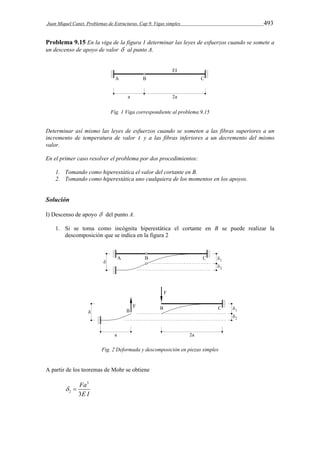 Juan Miquel Canet. Problemas de Estructuras. Cap 9. Vigas simples 493 
Problema 9.15 En la viga de la figura 1 determinar las leyes de esfuerzos cuando se somete a 
un descenso de apoyo de valor  al punto A. 
Fig. 1 Viga correspondiente al problema 9.15 
Determinar así mismo las leyes de esfuerzos cuando se someten a las fibras superiores a un 
incremento de temperatura de valor t y a las fibras inferiores a un decremento del mismo 
valor. 
En el primer caso resolver el problema por dos procedimientos: 
1. Tomando como hiperestática el valor del cortante en B. 
2. Tomando como hiperestática uno cualquiera de los momentos en los apoyos. 
Solución 
I) Descenso de apoyo  del punto A. 
1. Si se toma como incógnita hiperestática el cortante en B se puede realizar la 
descomposición que se indica en la figura 2 
Fig. 2 Deformada y descomposición en piezas simples 
A partir de los teoremas de Mohr se obtiene 
3 
Fa 
E I 
  
2 3 
 