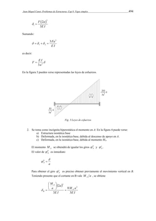 Juan Miquel Canet. Problemas de Estructuras. Cap 9. Vigas simples 494 
 3 
1 
F a 
E I 
2 
3 
  
Sumando: 
Fa3 
E I 
    3 
1 2 
es decir: 
F  E I 
 3a3 
En la figura 3 pueden verse representadas las leyes de esfuerzos. 
Fig. 3 Leyes de esfuerzos 
2. Se toma como incógnita hiperestática el momento en A: En la figura 4 puede verse: 
a) Estructura isostática base 
b) Deformada, en la isostática base, debida al descenso de apoyo en A. 
c) Deformada, en la isostática base, debida al momento MA. 
El momento A M se obtendrá de igualar los giros bA 
 y cA 
 . 
El valor de bA 
 es inmediato 
a 
bA 
 
  
Para obtener el giro cA 
 es preciso obtener previamente el movimiento vertical en B. 
Teniendo presente que el cortante en B vale M a A , se obtiene 
  
M a 
E I 
 
E I 
a 
M 
a 
A 
A 
8 
3 
 
 
B 3 
3 
2 2 
 
 
  
 