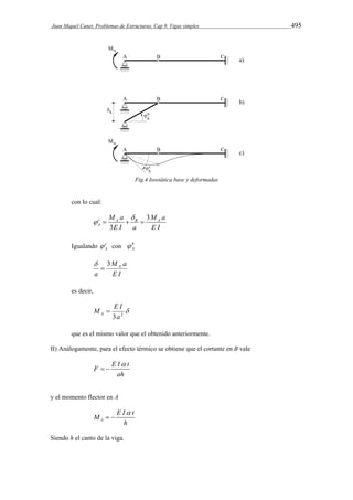 Juan Miquel Canet. Problemas de Estructuras. Cap 9. Vigas simples 495 
Fig.4 Isostática base y deformadas 
con lo cual: 
Ma 3 
Ma 
E I a E I 
c A B A 
A 
3 
 
    
Igualando cA 
 con bA 
 
M a 
E I 
a 
A 3  
 
es decir, 
M E I A  
 3a2 
que es el mismo valor que el obtenido anteriormente. 
II) Análogamente, para el efecto térmico se obtiene que el cortante en B vale 
F E I  
t 
ah 
  
y el momento flector en A 
M E I t 
A 
 
h 
  
Siendo h el canto de la viga. 
 