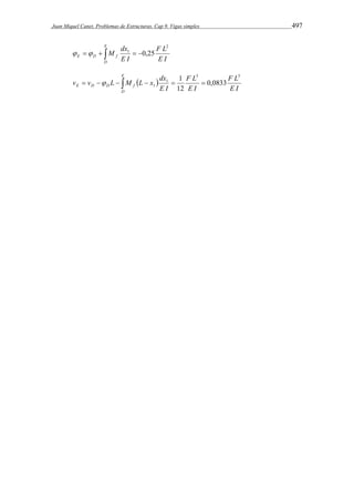 Juan Miquel Canet. Problemas de Estructuras. Cap 9. Vigas simples 497 
E 
M dx 
     
E D f E I 
D 
F L 
E I 
2 
  1 0,25 
E 
F L 
v v L M L x dx 
 1 
         
1 0,0833 
E D D f E I 
D 
F L 
E I 
E I 
3 3 
1 
12 
 