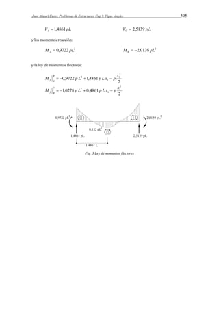 Juan Miquel Canet. Problemas de Estructuras. Cap 9. Vigas simples 505 
V pL A  1,4861 V pL C  2,5139 
y los momentos reacción: 
M 0,9722 pL2 A  M 2,0139 pL2 B   
y la ley de momentos flectores: 
M p L2 p L x p x B 
2 
0,9722 1,4861 
2 
1 
    
f A 1 
M p L2 p L x p x C 
2 
1,0278 0,4861 
2 
1 
    
f B 1 
Fig. 3 Ley de momentos flectores 
 