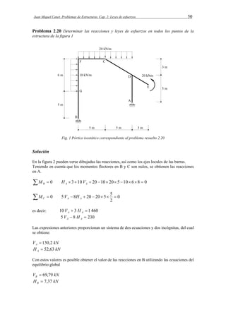 Juan Miquel Canet. Problemas de Estructuras. Cap. 2: Leyes de esfuerzos 50 
Problema 2.20 Determinar las reacciones y leyes de esfuerzos en todos los puntos de la 
estructura de la figura 1 
Fig. 1 Pórtico isostático correspondiente al problema resuelto 2.20 
Solución 
En la figura 2 pueden verse dibujadas las reacciones, así como los ejes locales de las barras. 
Teniendo en cuenta que los momentos flectores en B y C son nulos, se obtienen las reacciones 
en A. 
 M  0 H  3 10 V 
 20 10 20 5 10 68  0 B A A  M  0 5 V  8 H 
 20  20  5  5  0 
C A A 2 
es decir: 10  3  1 460 A A V H 
5  8  230 A A V H 
Las expresiones anteriores proporcionan un sistema de dos ecuaciones y dos incógnitas, del cual 
se obtiene: 
V kN A  130,2 
H kN A  52,63 
Con estos valores es posible obtener el valor de las reacciones en B utilizando las ecuaciones del 
equilibrio global 
V kN B  69,79 
H kN B  7,37 
 