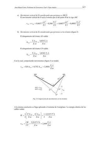 Juan Miquel Canet. Problemas de Estructuras. Cap 9. Vigas simples 517 
a) Movimiento vertical de D considerando que pertenece a ABCD 
El movimiento vertical de D será el mismo que el del punto B de la viga ABC. 
T L 
E I 
p L 
E I 
T L 
E I 
v v p L D B 
E I 
3 
2 
4 3 4 
2 2   0,6637  0,366  0,6637  0,4083 
b) Movimiento vertical de D considerando que pertenece a los tirantes (figura 3) 
El alargamiento del tirante AD valdrá 
T L 
T LAD 
1 2 1,633    
 E 
E 
AD 
El alargamiento del tirante CD valdrá 
T L 
T LCD 
2 2 1,4142    
 E 
E 
CD 
Con lo cual, componiendo movimientos (figura 3) se tendrá 
v T L 2 
D CD AD 
E 
2  0,9   0,732   2,4681 
Fig. 3 Composición de movimientos en los tirantes 
A la misma conclusión se llega aplicando el teorema de Castigliano. La energía elástica de los 
cables valdrá: 
T L 
T L 
 
W T LAD CD 
1 
1   
  
 E 
 E 
E 
2 2 
2 
2 
1 2,2137 
2 
2 
 
 
T L 
 E 
E 
T L 
v W D 
T 
2 
 
 
 2,2137  2,468 
2  
 