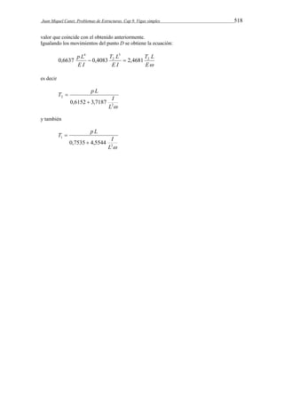 Juan Miquel Canet. Problemas de Estructuras. Cap 9. Vigas simples 518 
valor que coincide con el obtenido anteriormente. 
Igualando los movimientos del punto D se obtiene la ecuación: 
T L 
p L 2 
E 
T L 
E I 
E I 
3 
2 
4 
0,6637  0,4083  2,4681 
es decir 
2 
2 
0,6152 3,7187 
L 
I 
T p L 
 
 
y también 
2 
1 
0,7535 4,5544 
L 
I 
T p L 
 
 
 