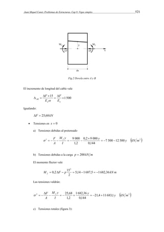 Juan Miquel Canet. Problemas de Estructuras. Cap 9. Vigas simples 521 
Fig.2 Dovela entre A y B 
El incremento de longitud del cable vale 
F 
F 
 
15  
 
1 500 
  
  
AB E 
a a 
E 
Igualando: 
F  25,68kN 
 Tensiones en x  0 
a) Tensiones debidas al pretensado 
9 000 y y kN m 
F f 0,2 9 000 
   
M y 
1 7 500 12 500  2  
0,144 
1,2 
I 
A 
 
       
b) Tensiones debidas a la carga p  200 kN m 
El momento flector vale 
0,2 15 
M F p kN m f 5,14 1 687,5 1 682,36 
2 
2 
       
Las tensiones valdrán: 
25,68 y y kN m 
F  f    1 682,36 
   
M y 
 
2 21,4 11 683,1  2  
0,144 
1,2 
I 
A 
   
c) Tensiones totales (figura 3): 
 