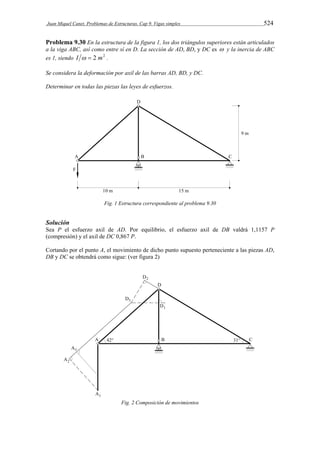Juan Miquel Canet. Problemas de Estructuras. Cap 9. Vigas simples 524 
Problema 9.30 En la estructura de la figura 1, los dos triángulos superiores están articulados 
a la viga ABC, así como entre sí en D. La sección de AD, BD, y DC es  y la inercia de ABC 
es 1, siendo I   2 m2 . 
Se considera la deformación por axil de las barras AD, BD, y DC. 
Determinar en todas las piezas las leyes de esfuerzos. 
Fig. 1 Estructura correspondiente al problema 9.30 
Solución 
Sea P el esfuerzo axil de AD. Por equilibrio, el esfuerzo axil de DB valdrá 1,1157 P 
(compresión) y el axil de DC 0,867 P. 
Cortando por el punto A, el movimiento de dicho punto supuesto perteneciente a las piezas AD, 
DB y DC se obtendrá como sigue: (ver figura 2) 
Fig. 2 Composición de movimientos 
 