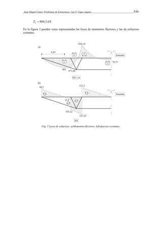 Juan Miquel Canet. Problemas de Estructuras. Cap 9. Vigas simples 530 
T 884,3 kN 2  
En la figura 3 pueden verse representadas las leyes de momentos flectores y las de esfuerzos 
cortantes. 
Fig. 3 Leyes de esfuerzos: a)Momentos flectores. b)Esfuerzos cortantes. 
 