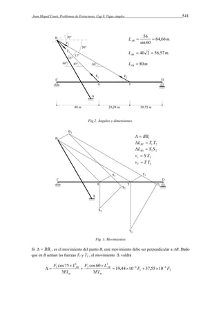 Juan Miquel Canet. Problemas de Estructuras. Cap 9. Vigas simples 541 
L 56 m AB   
Fig.2. Ángulos y dimensiones. 
Fig. 3. Movimientos 
Si   BB1 , es el movimiento del punto B, este movimiento debe ser perpendicular a AB. Dado 
que en B actúan las fuerzas T1 y T2 , el movimiento  valdrá 
F L 
F L 
cos75 F F 
2 
6 
1 
6 
3 
2 
3 
cos60 
 
1 19,44 10 37,55 10 
3 
3 
EI 
EI 
m 
AB 
m 
AB  
      
 
  
64,66 . 
sin 60 
L 40 2 56,57m. BS   
L m TB  80 
1   BB 
1 2 L T T BT   
1 2 L S S BS   
3 v S S s  
3 v T T T  
 