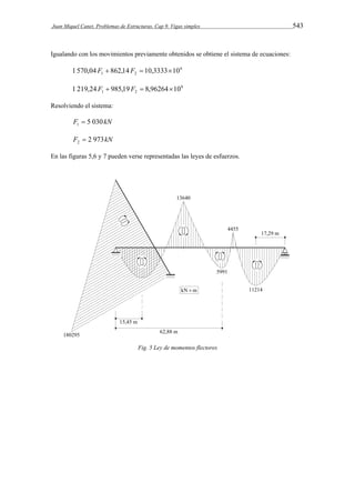 Juan Miquel Canet. Problemas de Estructuras. Cap 9. Vigas simples 543 
Igualando con los movimientos previamente obtenidos se obtiene el sistema de ecuaciones: 
6 
1 2 1 570,04 F  862,14 F  10,333310 
6 
1 2 1 219,24 F  985,19 F  8,9626410 
Resolviendo el sistema: 
F 5 030 kN 1  
F 2 973kN 2  
En las figuras 5,6 y 7 pueden verse representadas las leyes de esfuerzos. 
Fig. 5 Ley de momentos flectores 
 