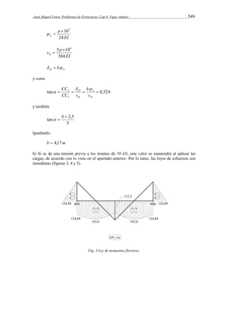 Juan Miquel Canet. Problemas de Estructuras. Cap 9. Vigas simples 549 
103 
EI 
p 
  
A 24 
5 104 
 
EI 
v p B 384 
D A   b 
y como 
b 
b 
tan  2  D   
0,32 
v 
CC 
CC v 
B 
A 
B 
1 
  
 
y también 
 
tan 2,5 
5 
  b 
Igualando: 
b  4,17m 
b) Si se da una tensión previa a los tirantes de 50 kN, este valor se mantendrá al aplicar las 
cargas, de acuerdo con lo visto en el apartado anterior. Por lo tanto, las leyes de esfuerzos son 
inmediatas (figuras 3, 4 y 5). 
Fig. 3 Ley de momentos flectores. 
 