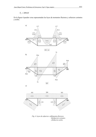 Juan Miquel Canet. Problemas de Estructuras. Cap 9. Vigas simples 553 
T 209 kN 2  
En la figura 4 pueden verse representadas las leyes de momentos flectores y esfuerzos cortantes 
y axiles. 
Fig. 4 Leyes de esfuerzos: a)Momentos flectores. 
b)Esfuerzos cortantes. 
c)Esfuerzos axiles. 
 