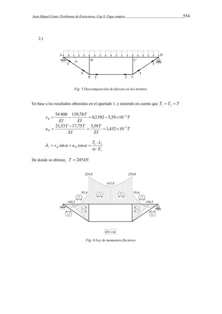 Juan Miquel Canet. Problemas de Estructuras. Cap 9. Vigas simples 554 
2.) 
Fig. 5 Descomposición de fuerzas en los tirantes. 
En base a los resultados obtenidos en el apartado 1, y teniendo en cuenta que T  T  T 1 2 
T 
EI 
T 
EI 
vB 
 34 800  139,78  0,1392  5,59104 
T 
21,33 17,75  3,58  1,432105 
EI 
T 
 
u T T B 
EI 
 
v u T L 
   1 1 
1 sin cos 
t 
 
B B  
E 
   
 
De donde se obtiene, T  245kN 
Fig. 6 Ley de momentos flectores. 
 