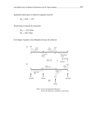 Juan Miquel Canet. Problemas de Estructuras. Cap 10: Vigas continuas 562 
Igualando ambos giros se obtiene la segunda ecuación 
 4  125 B C M M 
Resolviendo el sistema de ecuaciones 
M kNm B  21,7 
M kNm C  36,7 
En la figura 3 pueden verse dibujadas las leyes de esfuerzos 
Fig.3 a) Ley de momentos flectores. 
b) Ley de esfuerzos cortantes y reacciones. 
 