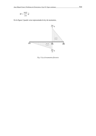 Juan Miquel Canet. Problemas de Estructuras. Cap 10: Vigas continuas 564 
M EI 
 
a 
 9 
2 
En la figura 3 puede verse representada la ley de momentos. 
Fig. 3 Ley de momentos flectores 
 