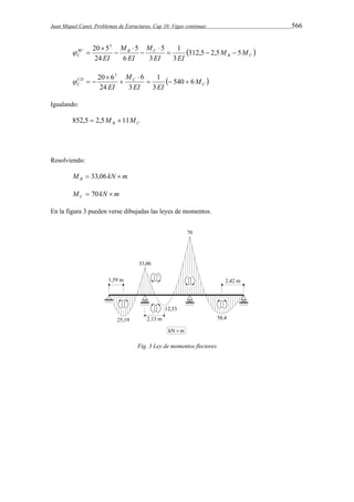Juan Miquel Canet. Problemas de Estructuras. Cap 10: Vigas continuas 566 
  B C 
20 53 
BC B C 
C M M 
EI EI 
M 
EI 
M 
EI 
312,5 2,5 5 
3 
1 
3 
5 
6 
5 
24 
   
 
 
 
 
 
  
  C 
20 63 
CD C 
C M 
EI EI 
M 
EI 
540 6 
3 
1 
3 
6 
24 
   
 
 
 
   
Igualando: 
B C 852,5  2,5M 11M 
Resolviendo: 
M kN m B  33,06  
M kN m C  70  
En la figura 3 pueden verse dibujadas las leyes de momentos. 
Fig. 3 Ley de momentos flectores 
 