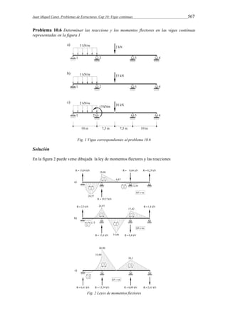 Juan Miquel Canet. Problemas de Estructuras. Cap 10: Vigas continuas 567 
Problema 10.6 Determinar las reaccione y los momentos flectores en las vigas contínuas 
representadas en la figura 1 
Fig. 1 Vigas correspondientes al problema 10.6 
Solución 
En la figura 2 puede verse dibujada la ley de momentos flectores y las reacciones 
Fig. 2 Leyes de momentos flectores 
 