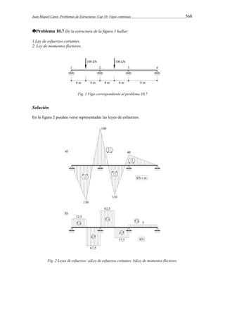 Juan Miquel Canet. Problemas de Estructuras. Cap 10: Vigas continuas 568 
♣Problema 10.7 De la estructura de la figura 1 hallar: 
1.Ley de esfuerzos cortantes. 
2. Ley de momentos flectores. 
Fig. 1 Viga correspondiente al problema 10.7 
Solución 
En la figura 2 pueden verse representadas las leyes de esfuerzos. 
Fig .2 Leyes de esfuerzos: a)Ley de esfuerzos cortantes. b)Ley de momentos flectores. 
 