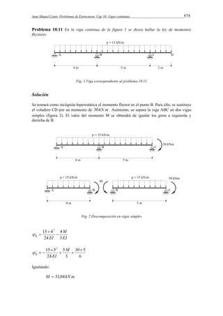 Juan Miquel Canet. Problemas de Estructuras. Cap 10: Vigas continuas 575 
Problema 10.11 En la viga continua de la figura 1 se desea hallar la ley de momentos 
flectores. 
Fig. 1 Viga correspondiente al problema 10.11 
Solución 
Se tomará como incógnita hiperestática el momento flector en el punto B. Para ello, se sustituye 
el voladizo CD por un momento de 30kN m . Asimismo, se separa la viga ABC en dos vigas 
simples (figura 2). El valor del momento M se obtendrá de igualar los giros a izquierda y 
derecha de B. 
Fig. 2 Descomposición en vigas simples 
M 
EI 
4 
15 43 
B 24 
EI 3 
 
 
   
15 53  
30 5 
6 
 
   5 
M 
B 24 
EI 3 
Igualando: 
  
 
M  31,04kN m 
 