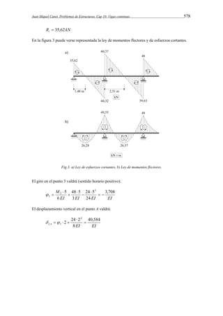 Juan Miquel Canet. Problemas de Estructuras. Cap 10: Vigas continuas 578 
R 35,62 kN 1  
En la figura 3 puede verse representada la ley de momentos flectores y de esfuerzos cortantes. 
Fig.3. a) Ley de esfuerzos cortantes, b) Ley de momentos flectores. 
El giro en el punto 3 valdrá (sentido horario positivo): 
M 48 5 
24 5 
3,708 
3   
EI 3 
EI 24 
EI EI 
6 
5 3 
2 
 
 
 
 
 
  
El desplazamiento vertical en el punto A valdrá: 
40,584 
 
2 24 2 
    
A 8 
EI EI 
4 
2 3  
 