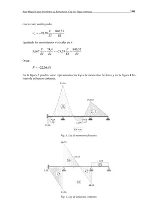 Juan Miquel Canet. Problemas de Estructuras. Cap 10: Vigas continuas 580 
con lo cual, sustituyendo: 
v F A 
  28,58  840,35 
EI EI 
Igualando los movimientos verticales en A: 
5,667 F  74,4  28,58 F 
 840,35 
EI EI 
EI EI 
O sea: 
F  22,36kN 
En la figura 3 pueden verse representadas las leyes de momentos flectores y en la figura 4 las 
leyes de esfuerzos cortantes. 
Fig. 3. Ley de momentos flectores. 
Fig. 4. Ley de esfuerzos cortantes. 
 