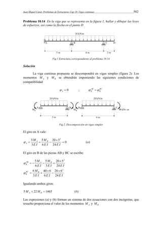Juan Miquel Canet. Problemas de Estructuras. Cap 10: Vigas continuas 582 
Problema 10.14 En la viga que se representa en la figura 1, hallar y dibujar las leyes 
de esfuerzos, así como la flecha en el punto D 
Fig.1 Estructura correspondiente al problema 10.14 
Solución 
La viga continua propuesta se descompondrá en vigas simples (figura 2). Los 
momentos A M y B M se obtendrán imponiendo las siguientes condiciones de 
compatibilidad 
 0 A  ; BC 
AB 
B   
B 
Fig.2. Descomposición en vigas simples 
El giro en A vale: 
0 ( ) 
M M 
A B 
5 3 
20 5 
A  
24 
5 
6 
3 
a 
E I E I 
E I 
 
    
El giro en B de las piezas AB y BC se escribe: 
AB M M 
A B 
B 24 
5  3 
     
E I E I 
E I 
20 5 
5 
3 
6 
MBC B 
B 24 
6  3 
20 6 
40 6 
E I 6 
E I E I 
3 
 
 
   
Igualando ambos giros: 
5M 22M 1465 (b) A B   
Las expresiones (a) y (b) forman un sistema de dos ecuaciones con dos incógnitas, que 
resuelto proporciona el valor de los momentos A M y B M 
 