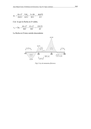 Juan Miquel Canet. Problemas de Estructuras. Cap 10: Vigas continuas 585 
M 
5 50 
E I E I E I 
10 53 
E I 
B 
C 
46,875 
3 
5 
6 
24 
  
 
  
 
  
Con lo que la flecha en D valdrá, 
15 2 
2 10 2 
EI EI EI 
v D C 
153,75 
3 
8 
4 3 
  
 
 
 
   
La flecha en D tiene sentido descendente 
Fig.3. Ley de momentos flectores. 
 