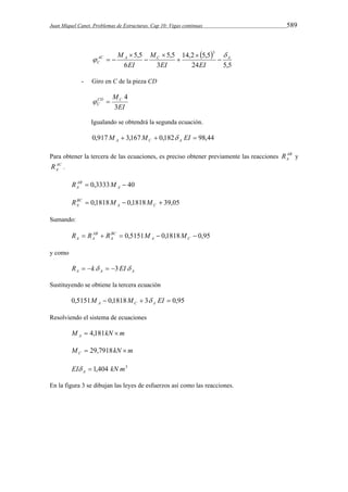 Juan Miquel Canet. Problemas de Estructuras. Cap 10: Vigas continuas 589 
  
24 5,5 
M  
14,2 5,5 
  
3 
5,5 
6 
5,5 M 
3 
AC A C A 
C EI 
EI EI 
 
 
 
 
 
  
- Giro en C de la pieza CD 
MCD C 
C 3 
4   
EI 
Igualando se obtendrá la segunda ecuación. 
0,917M  3,167M  0,182 EI  98,44 A C A  
Para obtener la tercera de las ecuaciones, es preciso obtener previamente las reacciones AB 
A R y 
AC 
A R . 
AB 
A R M 
 0,3333  40 A 
BC 
A R M M 
 0,1818  0,1818  39,05 A C 
Sumando: 
BC 
A 
AB 
A A R R R M M 
   0,5151  0,1818  0,95 A C 
y como 
A A A R  k  3EI 
Sustituyendo se obtiene la tercera ecuación 
0,5151M  0,1818M  3 EI  0,95 A C A  
Resolviendo el sistema de ecuaciones 
M kN m A  4,181  
M kN m C  29,7918  
EI 1,404 kN m3 A   
En la figura 3 se dibujan las leyes de esfuerzos así como las reacciones. 
 