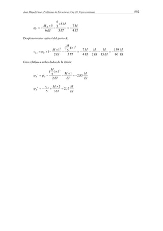 Juan Miquel Canet. Problemas de Estructuras. Cap 10: Vigas continuas 592 
M 
EI 
M 
6 
 
C EI 
4 
MB 
EI 
7 
3 
5 
5 
6 
5  
  
 
   
Desplazamiento vertical del punto A: 
M 
EI 
)  
1 
5 
v M M 
M 
A C EI 
EI 
60 
M 
EI 
EI 
M 
1 1 
EI 
139 
7 
4 2 15 
3 
( 
2 
3 
2 
 
      
2  
   
Giro relativo a ambos lados de la rótula: 
M 
EI 
M 
EI 
( 2 
) 1 
5 
EI 
M 
A C 1 2,85 
2 
  
 
 
 
    
M 
EI 
EI 
v M A 
A 2,13 
3 
5 
5 2 
 
 
     
 