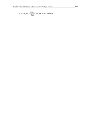 Juan Miquel Canet. Problemas de Estructuras. Cap 10: Vigas continuas 595 
4 20 4 
v E D 0,00136 0,136 
m cm 
EI 
8 
4 
  
 
    
 