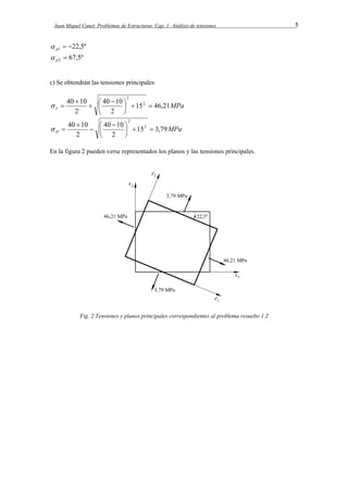 Juan Miquel Canet. Problemas de Estructuras. Cap. 1: Análisis de tensiones 5 
22,5º 1   p  
67,5º 2  p  
c) Se obtendrán las tensiones principales 
40 10  40  
10 
 
2 
MPa I 15 46,21 
2 
2 
2 
   
 
 
 
  
40 10  40  
10 
 
2 
MPa II 15 3,79 
2 
2 
2 
   
 
 
 
  
En la figura 2 pueden verse representados los planos y las tensiones principales. 
Fig. 2 Tensiones y planos principales correspondientes al problema resuelto 1.2 
 