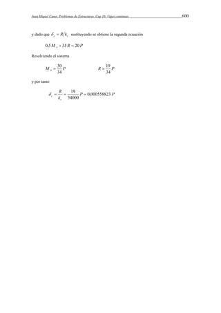 Juan Miquel Canet. Problemas de Estructuras. Cap 10: Vigas continuas 600 
y dado que c c   R k sustituyendo se obtiene la segunda ecuación 
M R P A 0,5  35  20 
Resolviendo el sistema 
 30 R P 
M P A 34 
 19 
34 
y por tanto 
   19  
P P 
R 
c 
c 0,000558823 
k 
34000 
 