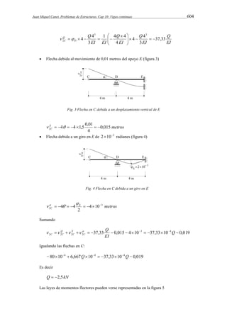 Juan Miquel Canet. Problemas de Estructuras. Cap 10: Vigas continuas 604 
Q 
EI 
Q 
4 4 
  
1 4 4 
4 4 
 
Q 
C 37,33 
EI 
Q 
EI 
Q 
EI EI 
D 
3 
4 
3 
3 3 
2       
  
      
 Flecha debida al movimiento de 0,01 metros del apoyo E (figura 3) 
Fig. 3 Flecha en C debida a un desplazamiento vertical de E 
4 4 1,5 0,01 2          
E metros 
C 0,015 
4 
 Flecha debida a un giro en E de 2103 radianes (figura 4) 
Fig. 4 Flecha en C debida a un giro en E 
 
 4 ' 4     
E metros 
C 
3 
2 4 10 
2 
   
Sumando 
Q 
37,33 0,015 4 10 3 37,33 10 4 0,019 
     
2 2 2 2              Q  
EI 
C 
E 
C 
Q 
C C 
Igualando las flechas en C: 
 80104  6,667Q104  37,33104Q  0,019 
Es decir 
Q  2,5kN 
Las leyes de momentos flectores pueden verse representadas en la figura 5 
 