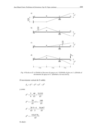 Juan Miquel Canet. Problemas de Estructuras. Cap 10: Vigas continuas 608 
Fig. 4 Flecha en D: a) Debido al descenso de apoyo en A. b)Debido al giro en A. c)Debido al 
movimiento de apoyo en C. d)Debido a la reacción RD 
El movimiento vertical de D valdrá: 
A C R 
D       
y como 
  5   
A 40 33,333 
EI EI 
6 
    20 5  100 
EI EI 
C 36,667 
20 5  
6  
EI 5 
EI 
  
RR 141,67 D    
EI 
Es decir: 
 