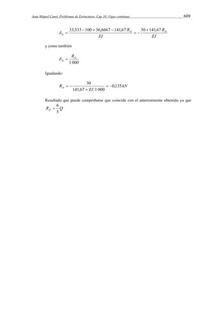 Juan Miquel Canet. Problemas de Estructuras. Cap 10: Vigas continuas 609 
EI 
R 
EI 
RD D 
D 
33,333 100 36,6667 141,67 30 141,67 
  
   
  
y como también 
D 
R   
1 000 
D 
Igualando: 
kN 
30   
 
RD 0,135 
EI 
141,67 1 000 
  
Resultado que puede comprobarse que coincide con el anteriormente obtenido ya que 
R  6 
Q D 5 
 