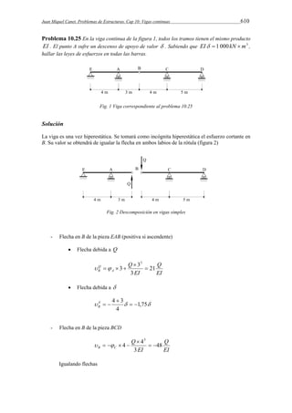 Juan Miquel Canet. Problemas de Estructuras. Cap 10: Vigas continuas 610 
Problema 10.25 En la viga continua de la figura 1, todos los tramos tienen el mismo producto 
EI . El punto A sufre un descenso de apoyo de valor  . Sabiendo que EI  1 000kN m3 , 
hallar las leyes de esfuerzos en todas las barras. 
Fig. 1 Viga correspondiente al problema 10.25 
Solución 
La viga es una vez hiperestática. Se tomará como incógnita hiperestática el esfuerzo cortante en 
B. Su valor se obtendrá de igualar la flecha en ambos labios de la rótula (figura 2) 
Fig. 2 Descomposición en vigas simples 
- Flecha en B de la pieza EAB (positiva si ascendente) 
 Flecha debida a Q 
Q 
EI 
3 3 
Q 
B 21 
EI 
Q 
A 
3 
3 
 
 
    
 Flecha debida a  
4  
3   
   1,75 
4 
  B 
- Flecha en B de la pieza BCD 
Q 
EI 
4 4 
EI 
Q 
B C 48 
3 
3 
  
 
     
Igualando flechas 
 