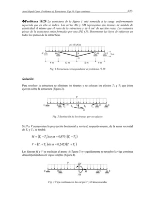 Juan Miquel Canet. Problemas de Estructuras. Cap 10: Vigas continuas 620 
♣Problema 10.29 La estructura de la figura 1 está sometida a la carga uniformemente 
repartida que en ella se indica. Las rectas BG y GD representan dos tirantes de módulo de 
elasticidad el mismo que el resto de la estructura y de 6 cm2 de sección recta. Las restantes 
piezas de la estructura están formadas por una IPE 450. Determinar las leyes de esfuerzos en 
todos los puntos de la estructura. 
Fig. 1 Estructura correspondiente al problema 10.29 
Solución 
Para resolver la estructura se eliminan los tirantes y se colocan los efectos T1 y T2 que éstos 
ejercen sobre la estructura (figura 2). 
Fig. 2 Sustitución de los tirantes por sus efectos 
Si H y V representan la proyección horizontal y vertical, respectivamente, de la suma vectorial 
de T1 y T2, se tendrá: 
 1 2   1 2  H  T  T cos  0,9701 T T 
    1 2 1 2 V  T  T sin  0,2425 T  T 
Las fuerzas H y V se trasladan al punto A (figura 3) y seguidamente se resuelve la viga continua 
descomponiéndola en vigas simples (figura 4). 
Fig. 3 Viga continua con las cargas V y H desconocidas 
 