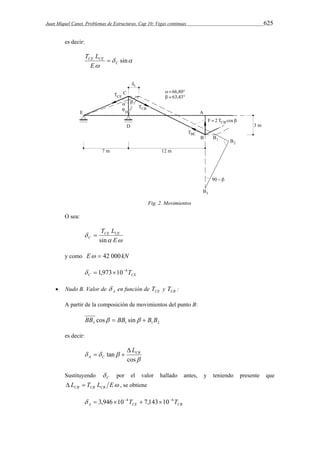 Juan Miquel Canet. Problemas de Estructuras. Cap 10: Vigas continuas 625 
es decir: 
  
T L  
 
sin C 
CE CE 
E 
Fig. 2. Movimientos 
O sea: 
T LCE CE 
  
 
E 
 
C sin 
y como E  42 000kN 
C CE   1,973104T 
 Nudo B. Valor de A  en función de CE T y CB T : 
A partir de la composición de movimientos del punto B: 
3 1 1 2 BB cos  BB sin  B B 
es decir: 
tan CB 
 
   
cos 
A C 
 L 
  
Sustituyendo C  por el valor hallado antes, y teniendo presente que 
L T L E CB CB CB   , se obtiene 
A CE CB   3,946104T  7,143104T 
 