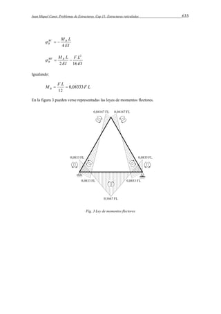 Juan Miquel Canet. Problemas de Estructuras. Cap 11: Estructuras reticuladas 633 
BC M L B 
B 4 
EI 
   
M L BB B 
B 2 16 
F L 
EI 
EI 
2 
 '   
Igualando: 
M  F L  
0,08333 
F L B 12 
En la figura 3 pueden verse representadas las leyes de momentos flectores. 
Fig. 3 Ley de momentos flectores 
 