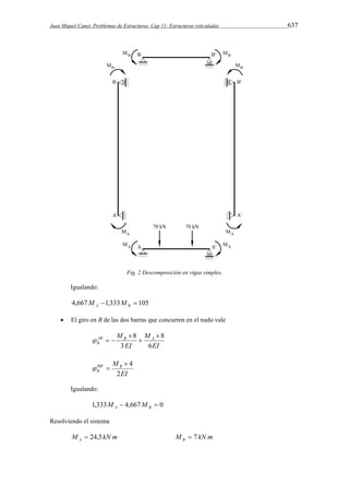Juan Miquel Canet. Problemas de Estructuras. Cap 11: Estructuras reticuladas 637 
Fig. 2 Descomposición en vigas simples. 
Igualando: 
4,667 1,333  105 A B M M 
 El giro en B de las dos barras que concurren en el nudo vale 
M AB B A 
B 6 
EI 
M 
EI 
8 
3 
8  
 
 
   
MBB B 
B 2 
' 4  
EI 
  
Igualando: 
1,333  4,667  0 A B M M 
Resolviendo el sistema 
M kN m A  24,5 M kN m B  7 
 