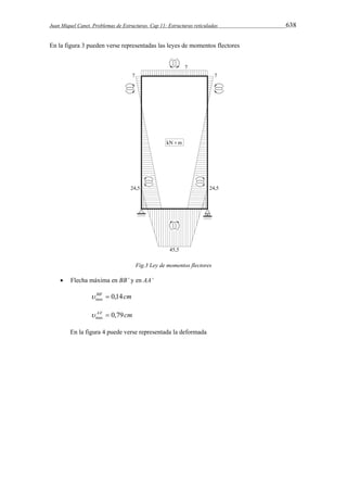 Juan Miquel Canet. Problemas de Estructuras. Cap 11: Estructuras reticuladas 638 
En la figura 3 pueden verse representadas las leyes de momentos flectores 
Fig.3 Ley de momentos flectores 
 Flecha máxima en BB’ y en AA’ 
BB' 0,14cm 
max   
AA' 0,79cm 
max   
En la figura 4 puede verse representada la deformada 
 