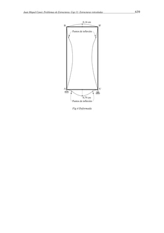 Juan Miquel Canet. Problemas de Estructuras. Cap 11: Estructuras reticuladas 639 
Fig.4 Deformada 
 