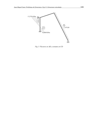 Juan Miquel Canet. Problemas de Estructuras. Cap 11: Estructuras reticuladas 646 
Fig. 3 Flectores en AB y cortantes en CD 
 