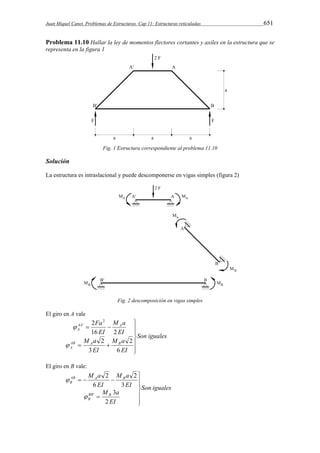 Juan Miquel Canet. Problemas de Estructuras. Cap 11: Estructuras reticuladas 651 
Problema 11.10 Hallar la ley de momentos flectores cortantes y axiles en la estructura que se 
representa en la figura 1 
Fig. 1 Estructura correspondiente al problema 11.10 
Solución 
La estructura es intraslacional y puede descomponerse en vigas simples (figura 2) 
Fig. 2 descomposición en vigas simples 
El giro en A vale 
Son iguales 
M a 
2 2 
AA A 
A 
16 2 
M a 
EI 
Fa 
  
M a 
EI 
EI 
EI 
AB A B 
A 
 
  
 
  
 
  
6 
2 
3 
2 
' 
 
 
El giro en B vale: 
Son iguales 
M a 
AB   A  
B 
B 
M a 
EI 
EI 
M a 
EI 
BB B 
B 
 
  
 
  
 
 
2 
3 
3 
2 
6 
2 
 ' 
 
 