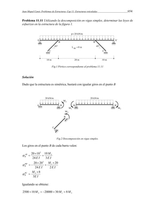 Juan Miquel Canet. Problemas de Estructuras. Cap 11: Estructuras reticuladas 654 
Problema 11.11 Utilizando la descomposición en vigas simples, determinar las leyes de 
esfuerzos en la estructura de la figura 1. 
Fig.1 Pórtico correspondiente al problema 11.11 
Solución 
Dado que la estructura es simétrica, bastará con igualar giros en el punto B 
Fig.2 Descomposición en vigas simples. 
Los giros en el punto B de cada barra valen: 
M 
20 10 2 
E I 
AB 
B E I 
3 
10 
24 
3 
 
 
  
20 20 1 
E I 
M 
BB 
B E I 
2 
20 
24 
3 
'  
 
 
   
BC M 
B 3 
8 3  
E I 
  
Igualando se obtiene: 
2 1 3 2500 10M  20000  30M  8M 
 