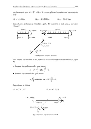 Juan Miquel Canet. Problemas de Estructuras. Cap 11: Estructuras reticuladas 655 
que juntamente con 1 2 3 0 M  M  M  , permite obtener los valores de los momentos 
en B 
M 612,9 kNm 1  M 411,29 kNm 2   M 201,61kNm 3   
Los esfuerzos cortantes se obtendrán a partir del equilibrio de cada una de las barras 
(figura 3) 
Fig.3 Esfuerzos cortantes en barras 
Para obtener los esfuerzos axiles, se realiza el equilibrio de fuerzas en el nudo B (figura 
4): 
 Suma de fuerzas horizontales igual a cero: 
0 
25,2 2 
1 3 N  N   
2 
2 
2 
 Suma de fuerzas verticales igual a cero 
0 
141,13 200 25,2 2 
3 N     
2 
2 
2 
Resolviendo se obtiene 
N 376,71kN 1   N 507,55kN 3   
Fig.4 Equilibrio de fuerzas en el nudo B 
 