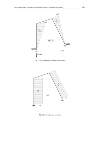 Juan Miquel Canet. Problemas de Estructuras. Cap 11: Estructuras reticuladas 665 
Fig.3 Ley de momentos flectores y reacciones 
Fig.4 Ley de esfuerzos cortantes 
 