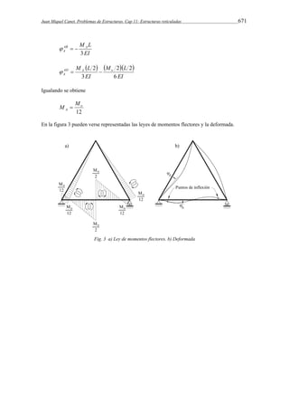 Juan Miquel Canet. Problemas de Estructuras. Cap 11: Estructuras reticuladas 671 
AB M L A 
A 3 
EI 
   
     
M L 
EI 
M L AD A o 
A 6 
2    
EI 
2 2 
3 
Igualando se obtiene 
o 
12 
A 
M 
M  
En la figura 3 pueden verse representadas las leyes de momentos flectores y la deformada. 
Fig. 3 a) Ley de momentos flectores. b) Deformada 
 